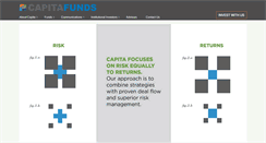 Desktop Screenshot of capitafunds.com